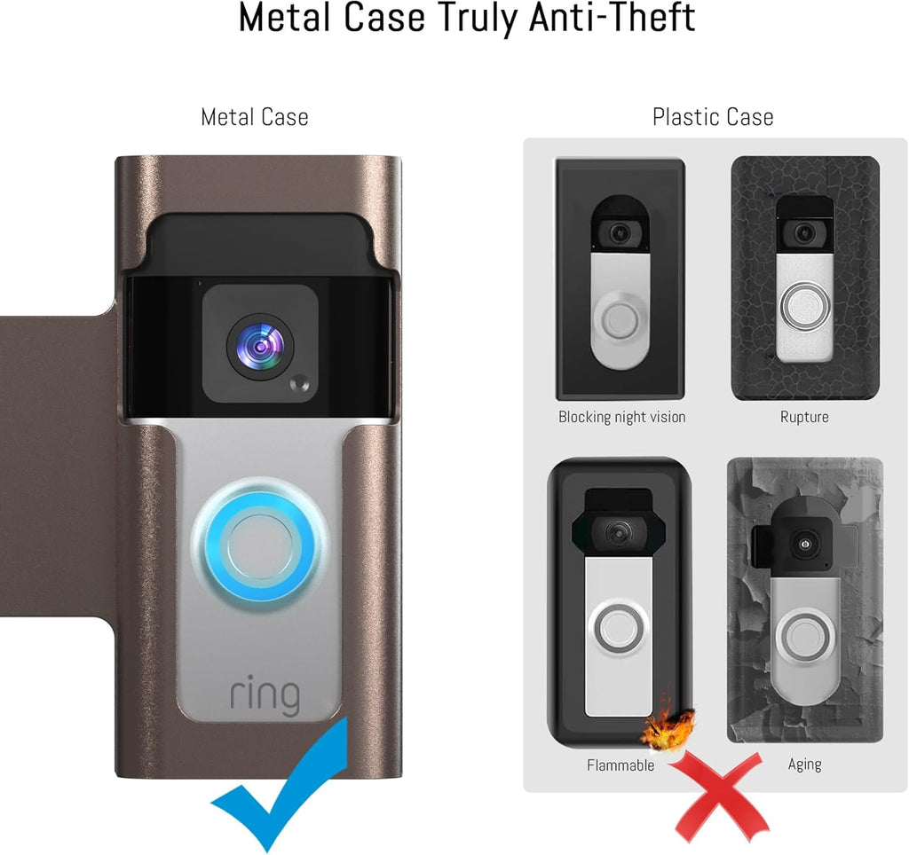 Anti Theft Ring Doorbell Mount